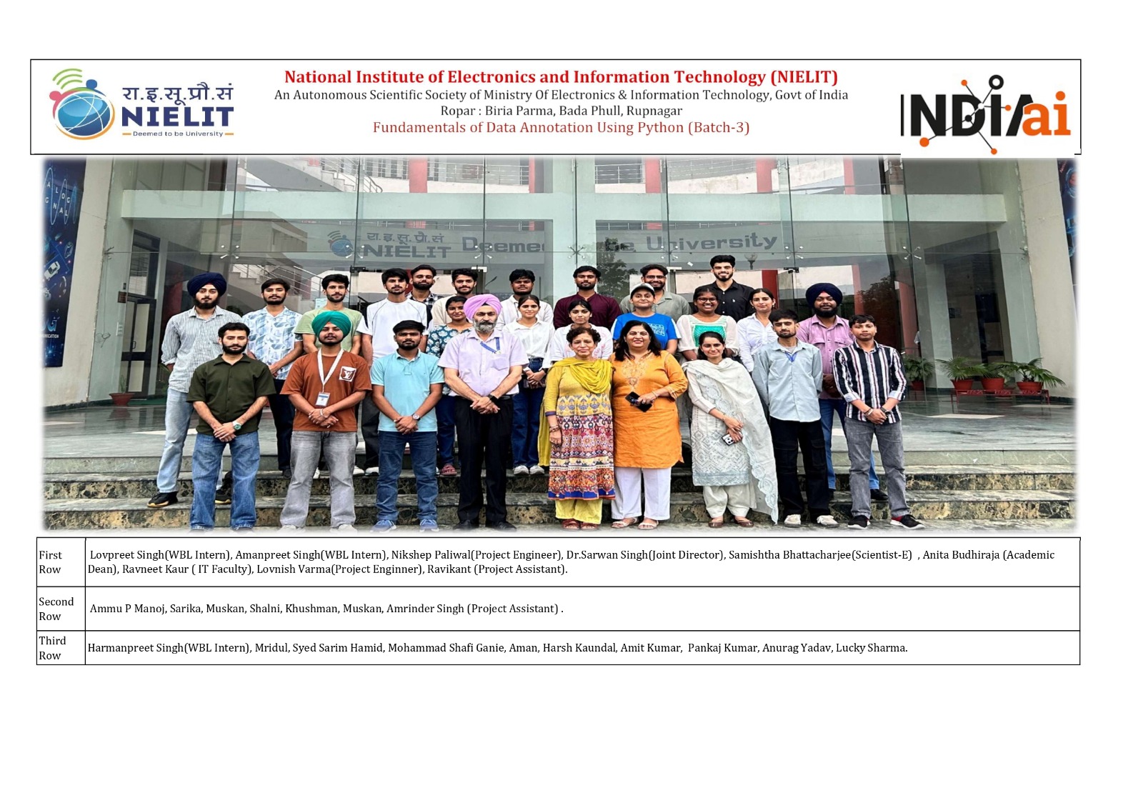 IndiaAI Skill Development — NIELIT Ropar